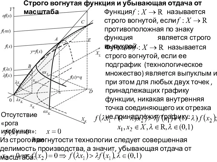 XL C f(x)=q Y XK y=f(x) 0 A D B xL xK