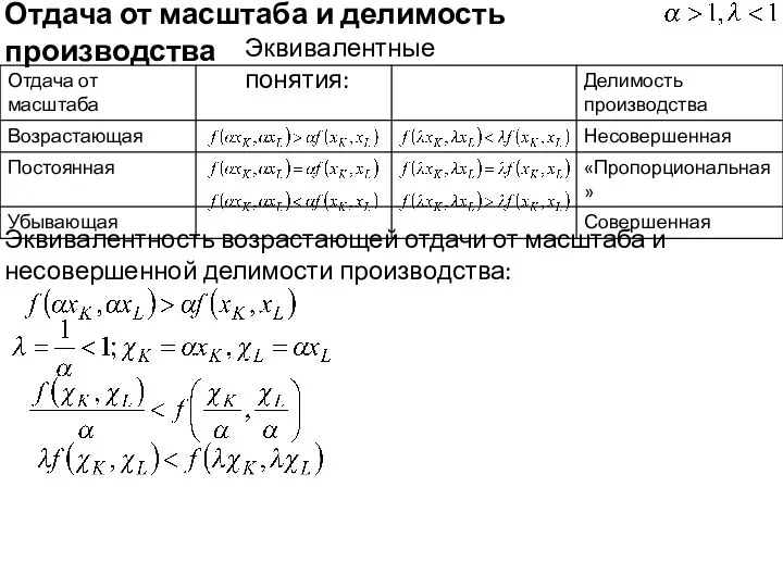 Отдача от масштаба и делимость производства Эквивалентность возрастающей отдачи от масштаба и