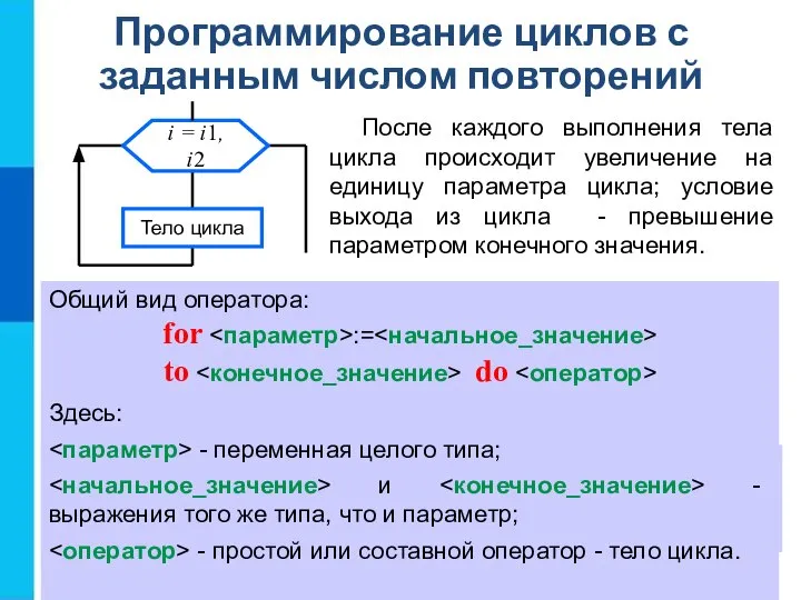 Программирование циклов с заданным числом повторений Общий вид оператора: for := to