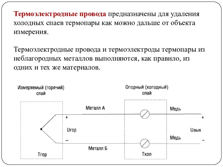 Термоэлектродные провода предназначены для удаления холодных спаев термопары как можно дальше от