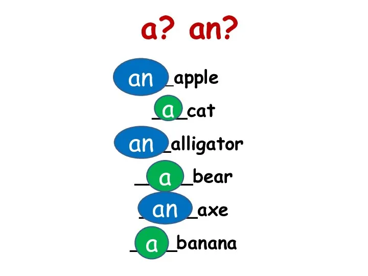 ___apple ___cat ____alligator _____bear _____axe ____banana a? an? a an a a an an