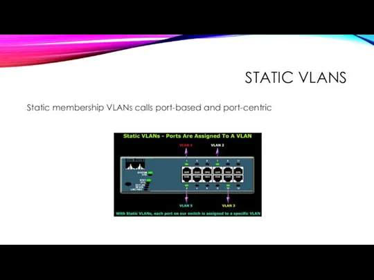 STATIC VLANS Static membership VLANs calls port-based and port-centric