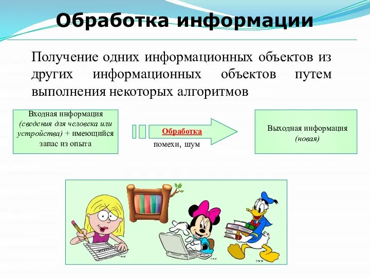 Обработка информации Получение одних информационных объектов из других информационных объектов путем выполнения некоторых алгоритмов помехи, шум