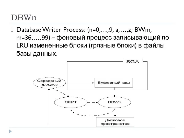 DBWn Database Writer Process: (n=0,…,9, a,…,z; BWm, m=36,…,99) – фоновый процесс записывающий