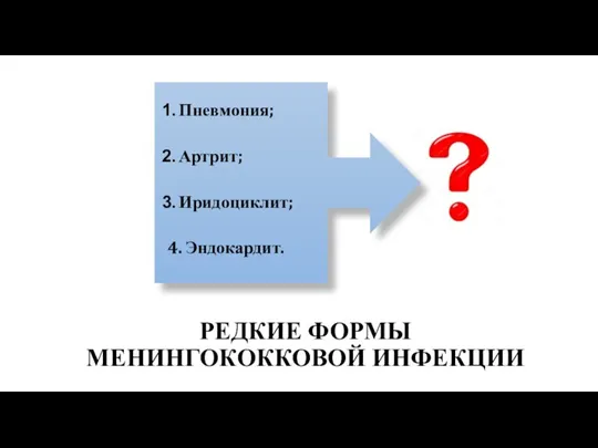 РЕДКИЕ ФОРМЫ МЕНИНГОКОККОВОЙ ИНФЕКЦИИ Пневмония; Артрит; Иридоциклит; 4. Эндокардит.