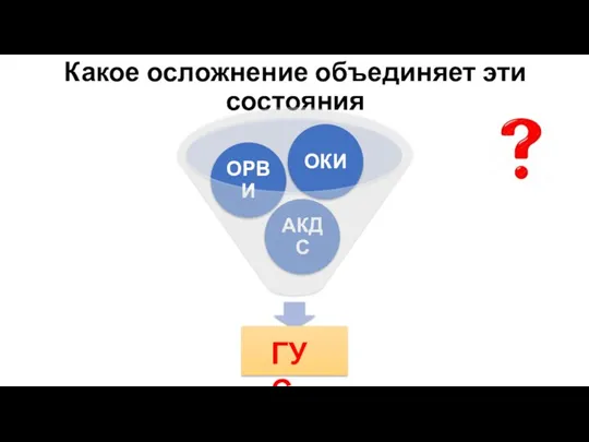 Какое осложнение объединяет эти состояния ГУС