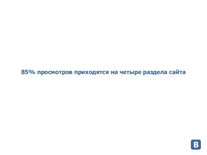 85% просмотров приходятся на четыре раздела сайта