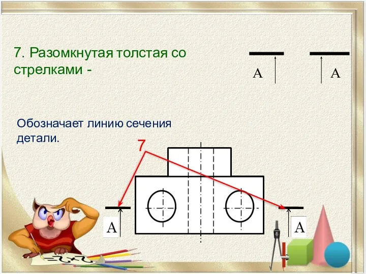 7. Разомкнутая толстая со стрелками - Обозначает линию сечения детали. А А 7