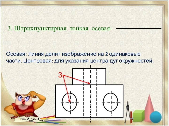 Осевая: линия делит изображение на 2 одинаковые части. Центровая: для указания центра