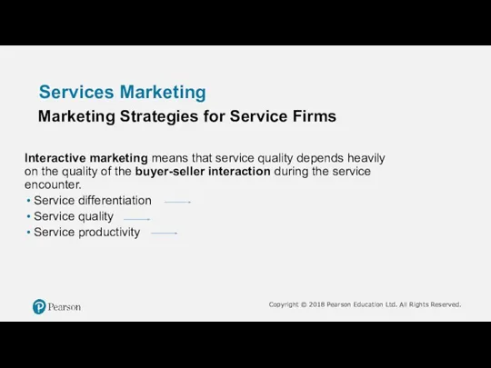 Services Marketing Marketing Strategies for Service Firms Interactive marketing means that service