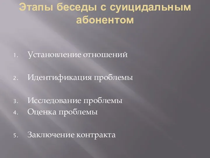 Этапы беседы с суицидальным абонентом Установление отношений Идентификация проблемы Исследование проблемы Оценка проблемы Заключение контракта