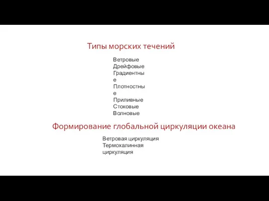 Типы морских течений Ветровые Дрейфовые Градиентные Плотностные Приливные Стоковые Волновые Формирование глобальной