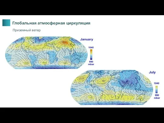 Глобальная атмосферная циркуляция Приземный ветер