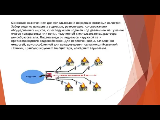 Основным назначением для использования пожарных мотопомп является: Забор воды из пожарных водоемов,