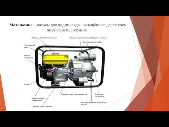Мотопомпы – насосы для подачи воды, оснащённые двигателем внутреннего сгорания.