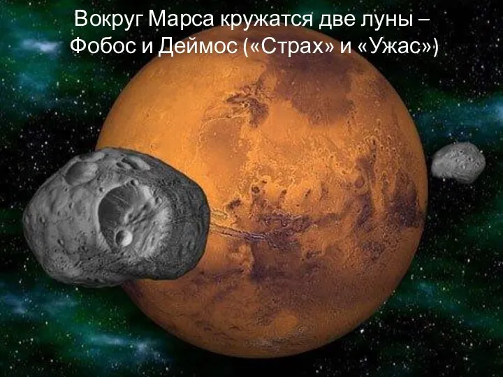 Вокруг Марса кружатся две луны – Фобос и Деймос («Страх» и «Ужас»)