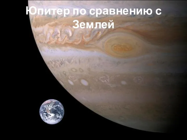 Юпитер по сравнению с Землей