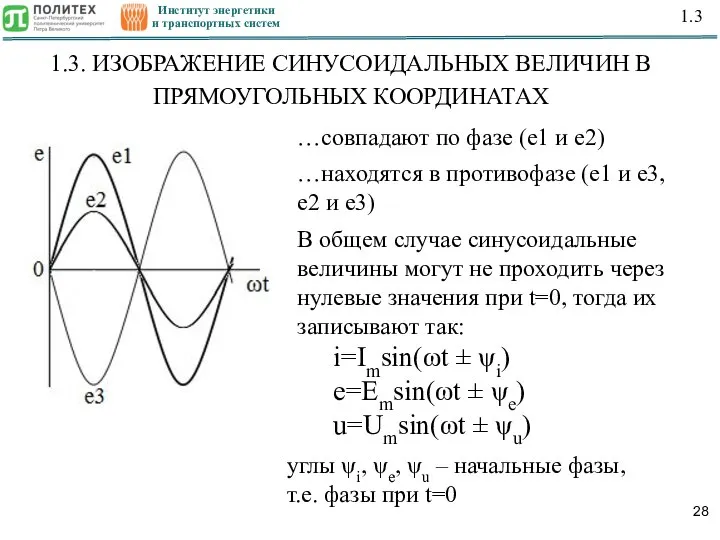 Институт энергетики и транспортных систем 1.3 1.3. ИЗОБРАЖЕНИЕ СИНУСОИДАЛЬНЫХ ВЕЛИЧИН В ПРЯМОУГОЛЬНЫХ