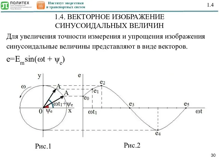 Институт энергетики и транспортных систем 1.4 1.4. ВЕКТОРНОЕ ИЗОБРАЖЕНИЕ СИНУСОИДАЛЬНЫХ ВЕЛИЧИН Для