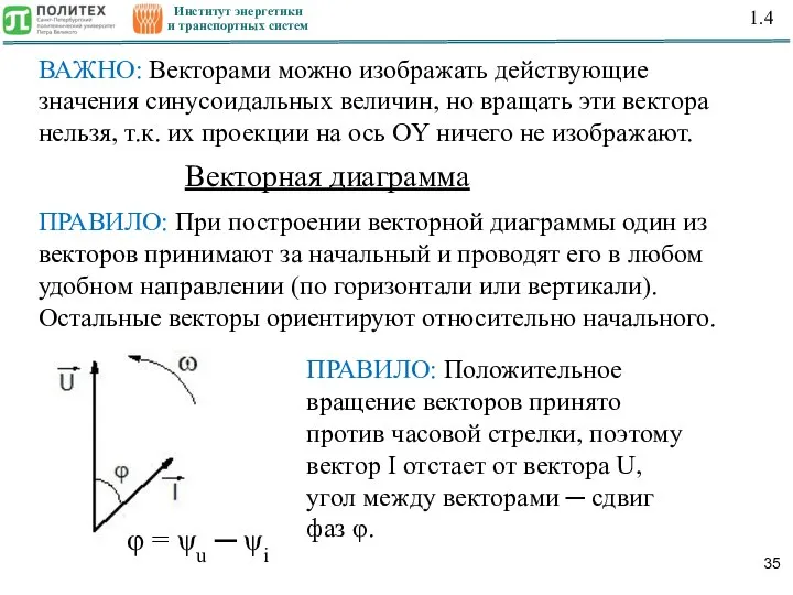 Институт энергетики и транспортных систем 1.4 ВАЖНО: Векторами можно изображать действующие значения