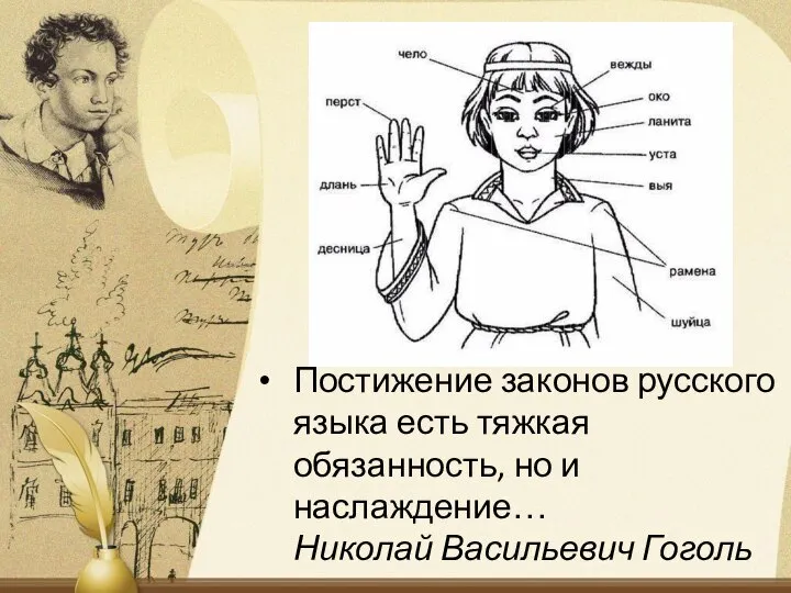 Постижение законов русского языка есть тяжкая обязанность, но и наслаждение… Николай Васильевич Гоголь