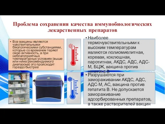 Проблема сохранения качества иммунобиологических лекарственных препаратов Все вакцины являются чувствительными биологическими субстанциями,