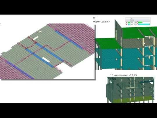 9 -перегородки 10 –всплытие -12,85 т/м2