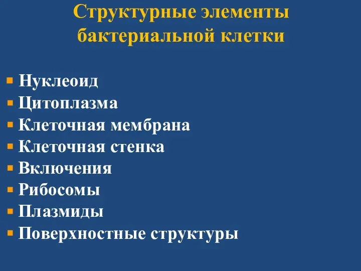 Структурные элементы бактериальной клетки Нуклеоид Цитоплазма Клеточная мембрана Клеточная стенка Включения Рибосомы Плазмиды Поверхностные структуры