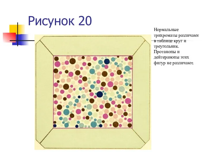 Рисунок 20 Нормальные трихроматы различают в таблице круг и треугольник. Протанопы и