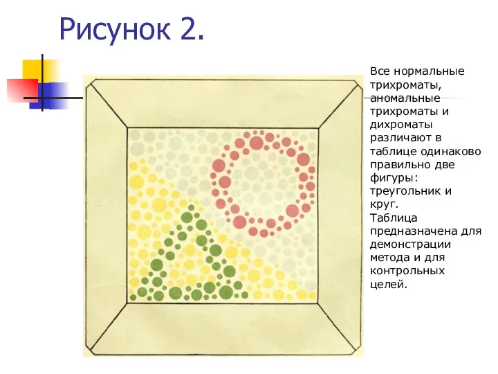 Рисунок 2. Все нормальные трихроматы, аномальные трихроматы и дихроматы различают в таблице