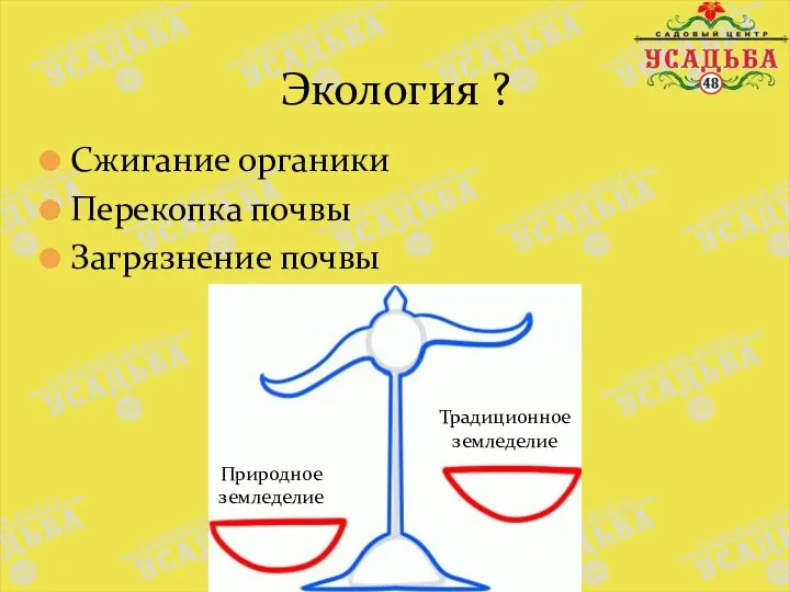 Экология ? Сжигание органики Перекопка почвы Загрязнение почвы Природное земледелие Традиционное земледелие