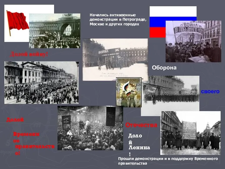 Начались антивоенные демонстрации в Петрограде, Москве и других городах Долой войну! Оборона