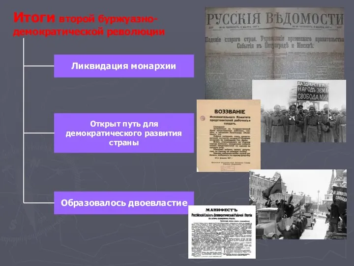 Итоги второй буржуазно-демократической революции Ликвидация монархии Открыт путь для демократического развития страны Образовалось двоевластие