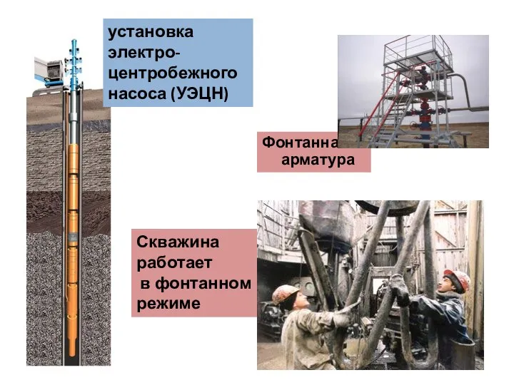 Фонтанная арматура установка электро-центробежного насоса (УЭЦН) Скважина работает в фонтанном режиме