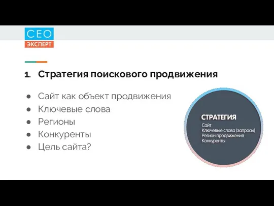 Стратегия поискового продвижения Сайт как объект продвижения Ключевые слова Регионы Конкуренты Цель сайта?