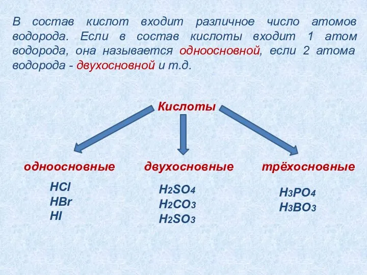 В состав кислот входит различное число атомов водорода. Если в состав кислоты