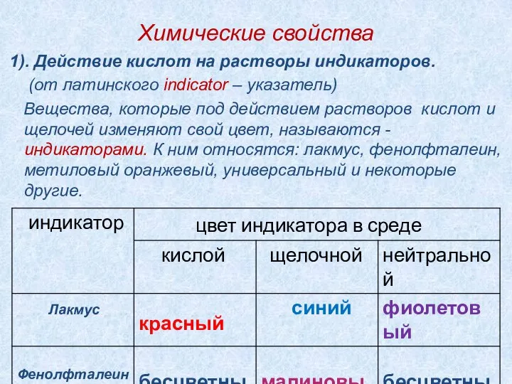 Химические свойства 1). Действие кислот на растворы индикаторов. (от латинского indicator –