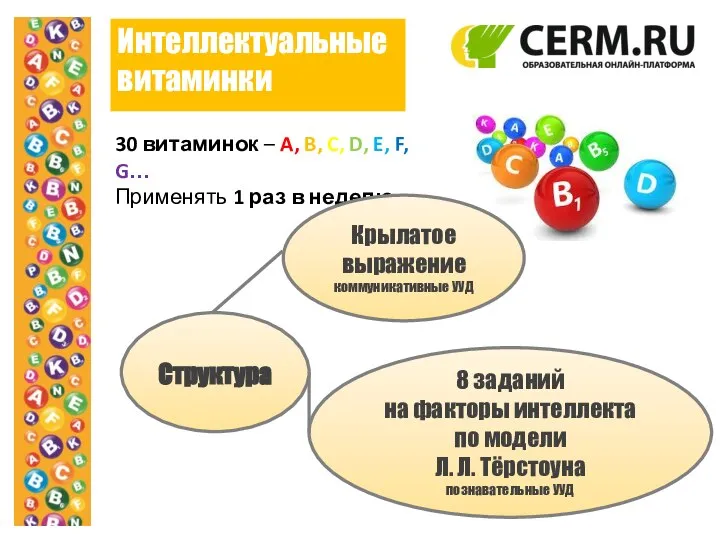 Интеллектуальные витаминки 30 витаминок – A, B, C, D, E, F, G…