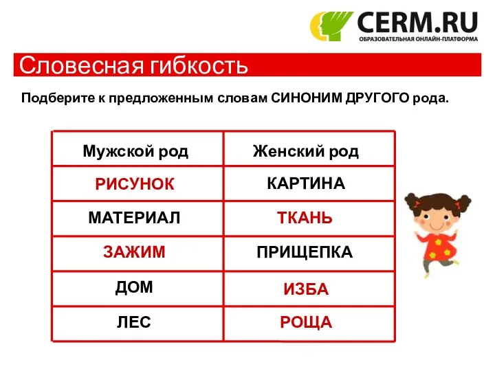 Словесная гибкость Подберите к предложенным словам СИНОНИМ ДРУГОГО рода. Мужской род Женский