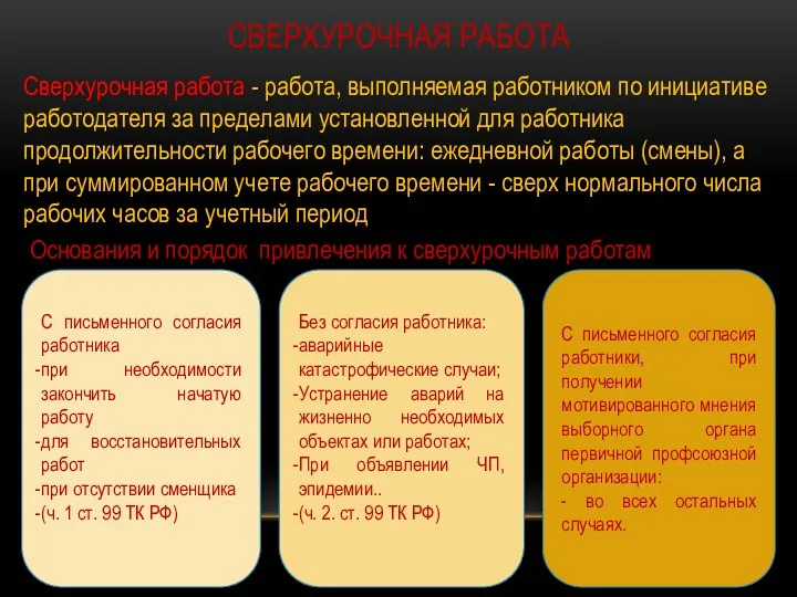 СВЕРХУРОЧНАЯ РАБОТА Сверхурочная работа - работа, выполняемая работником по инициативе работодателя за