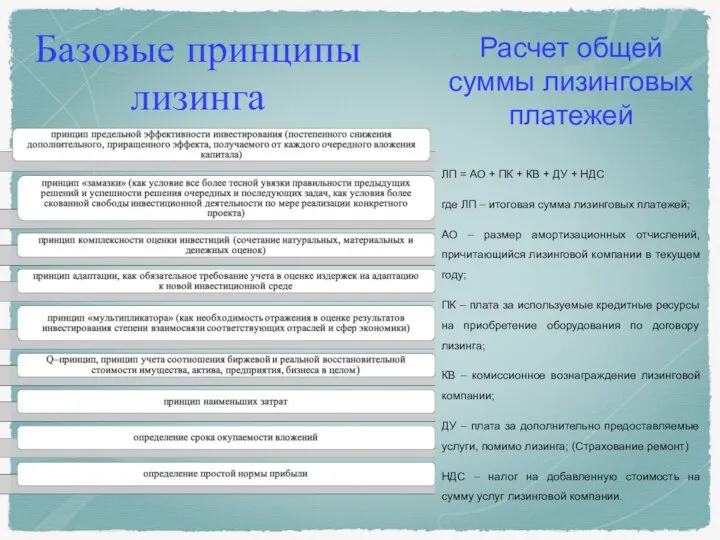 Базовые принципы лизинга Расчет общей суммы лизинговых платежей ЛП = АО +