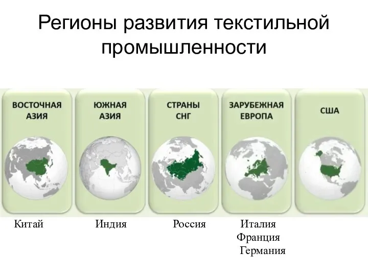 Регионы развития текстильной промышленности Китай Индия Россия Италия Франция Германия