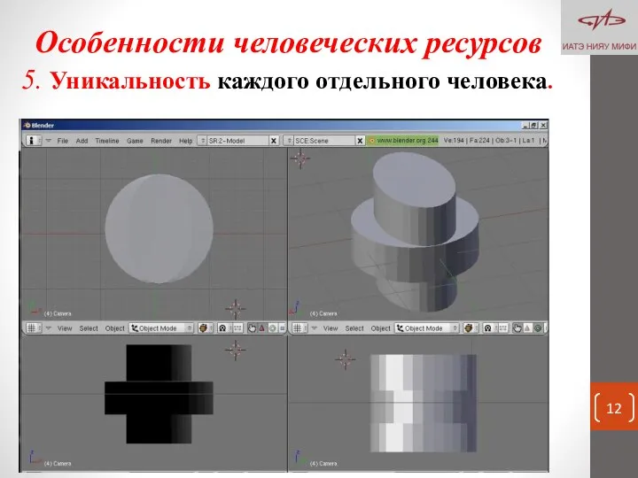 Особенности человеческих ресурсов 5. Уникальность каждого отдельного человека.