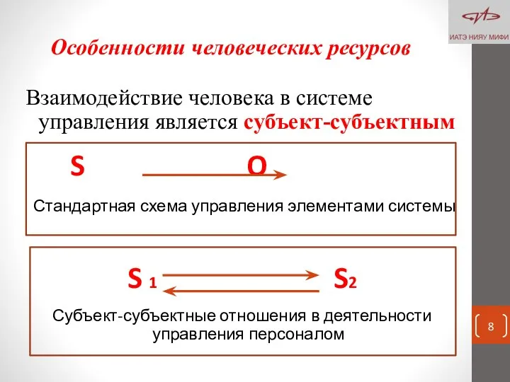 Особенности человеческих ресурсов Взаимодействие человека в системе управления является субъект-субъектным S O