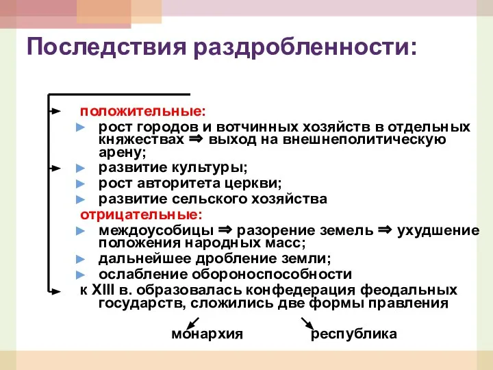 Последствия раздробленности: положительные: рост городов и вотчинных хозяйств в отдельных княжествах ⇒