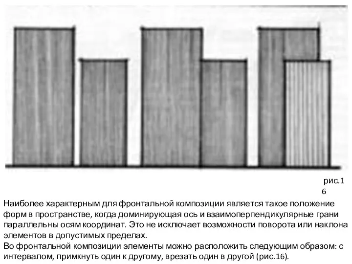 рис.16 Наиболее характерным для фронтальной композиции является такое положение форм в простран­стве,