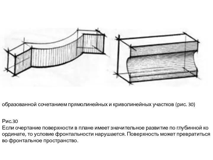 образованной сочетанием прямолинейных и криволинейных участков (рис. 30) Рис.30 Если очертание поверхности