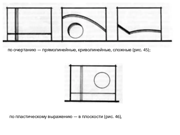 по очерта­нию — прямолинейные, криволи­нейные, сложные (рис. 45); по пластическому выражению — в плоскости (рис. 46),