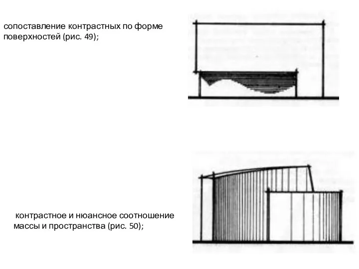 сопоставление контрастных по форме поверхностей (рис. 49); контрастное и нюансное соотно­шение массы и пространства (рис. 50);