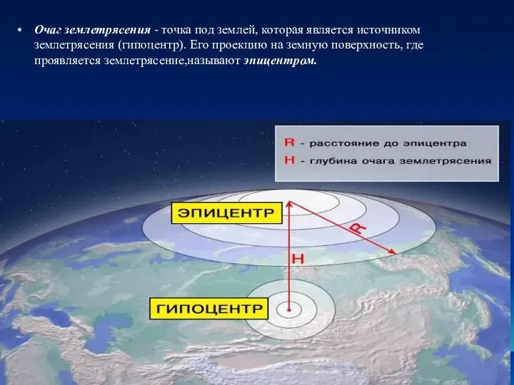 Очаг землетрясения - точка под землей, которая является источником землетрясения (гипоцентр). Его